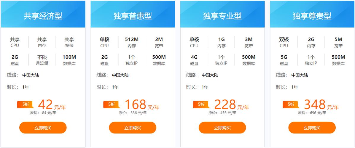 云服务器对比vps_云服务器对比 价格_云服务器与VPS的比较分析