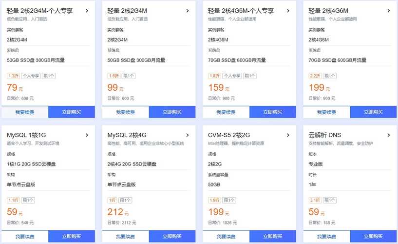 服务器vps怎么使用教程_服务器vps怎么使用教程图解_服务器VPS使用教程