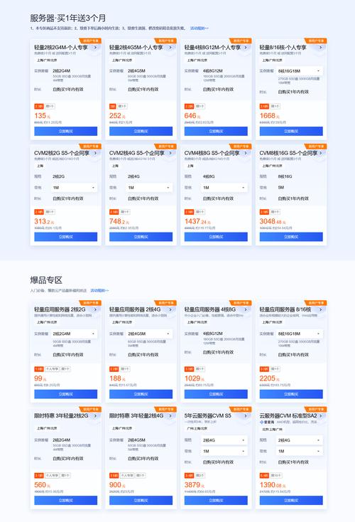 vps服务器价格_服务器做vps_VPS服务器价格的影响因素及购买策略