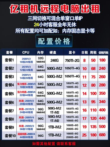 vps可以搭游戏服务器么_vps怎么玩_利用VPS搭建游戏服务器的全面指南