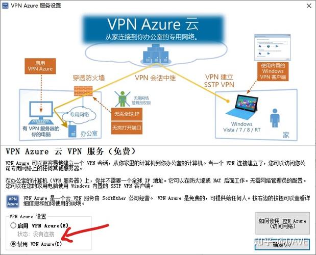 vps可以搭游戏服务器么_vps怎么玩_利用VPS搭建游戏服务器的全面指南